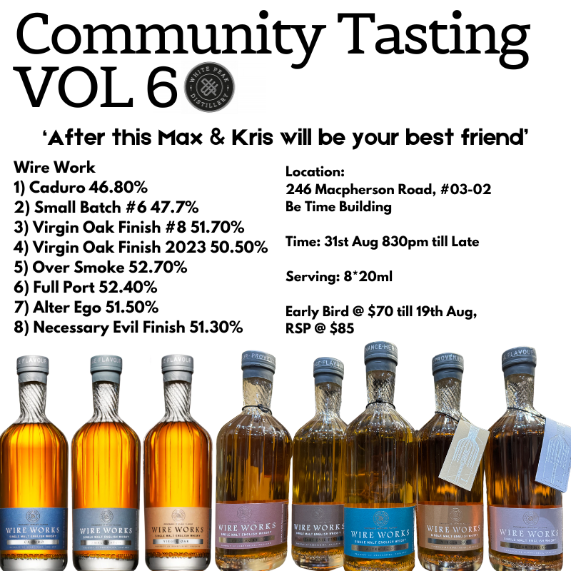 Wire Work A to V, 31st August 2024, 830pm Community Tasting Vol 6 (8*20ml)