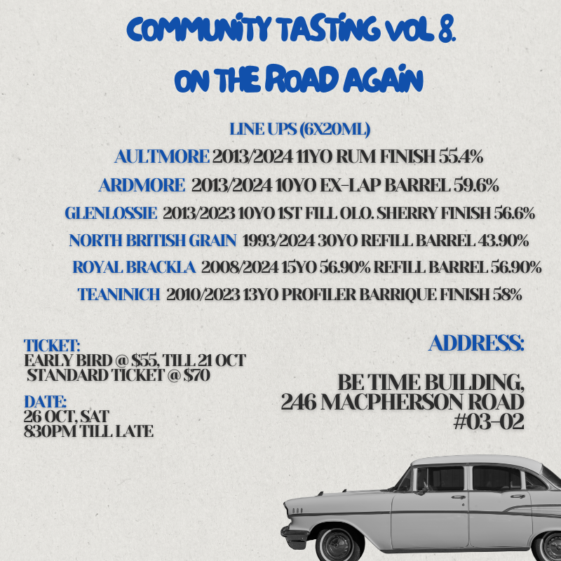 Hidden Treasure in the Woods , 26 October 2024, 830pm Community Tasting Vol 8 (5*30ml)