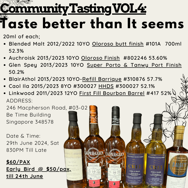 Taste Better Than It Seems, 29th June 2024, 830pm Community Tasting Vol 4 (6*20ml)